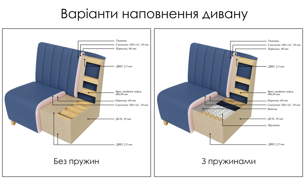 Диван Дейлі К1 BASE™ 01-153 фото